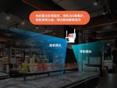大暑|防火防盗防溺水,选VStarcam智能摄像机!