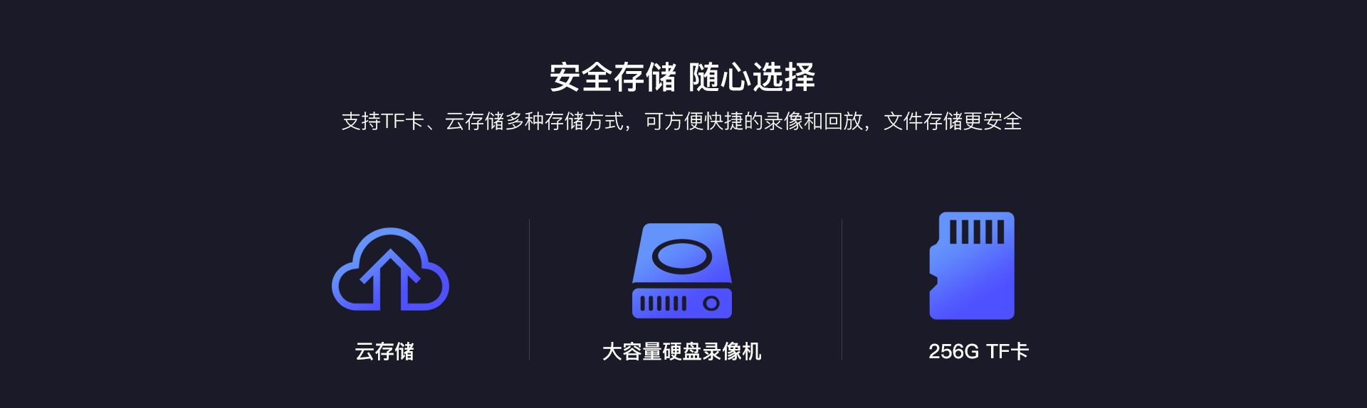 智能网络监控摄像机