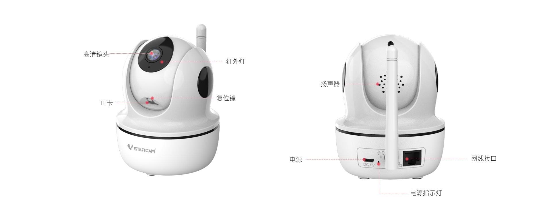 智能网络监控摄像机