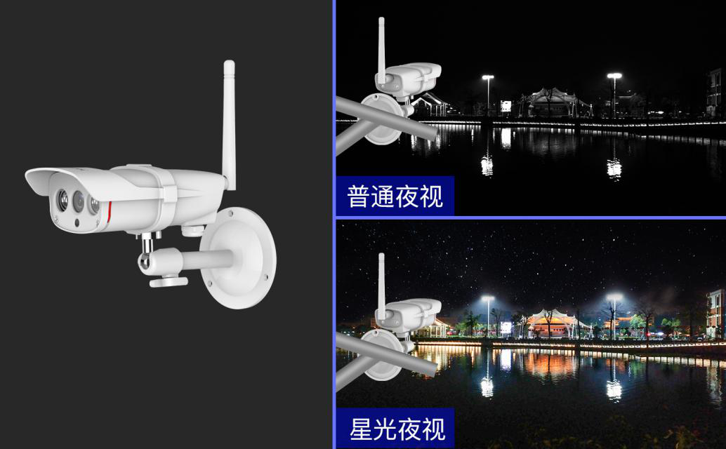 深圳网络摄像机厂家
