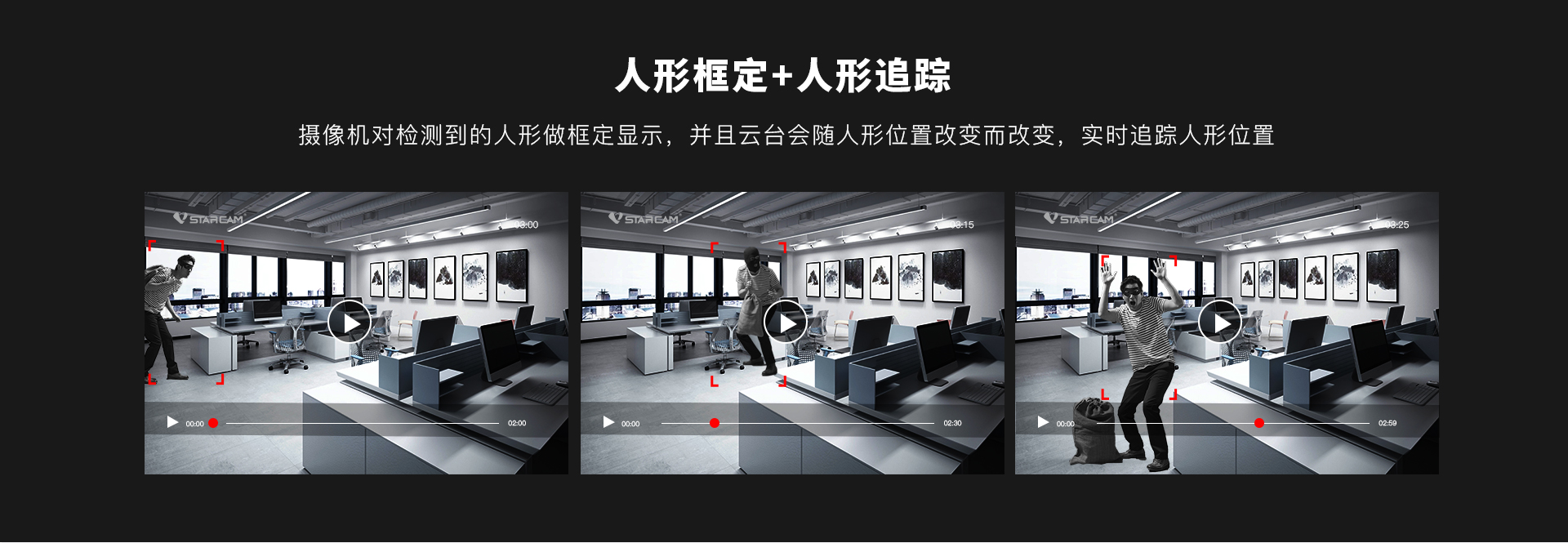 智能网络摄像机