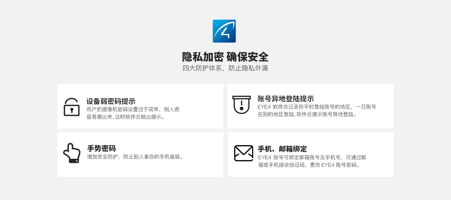 智能网络摄像机