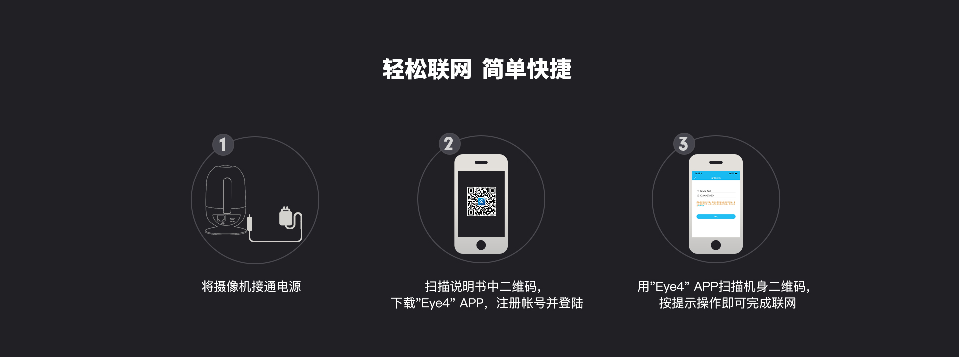 智能网络摄像机