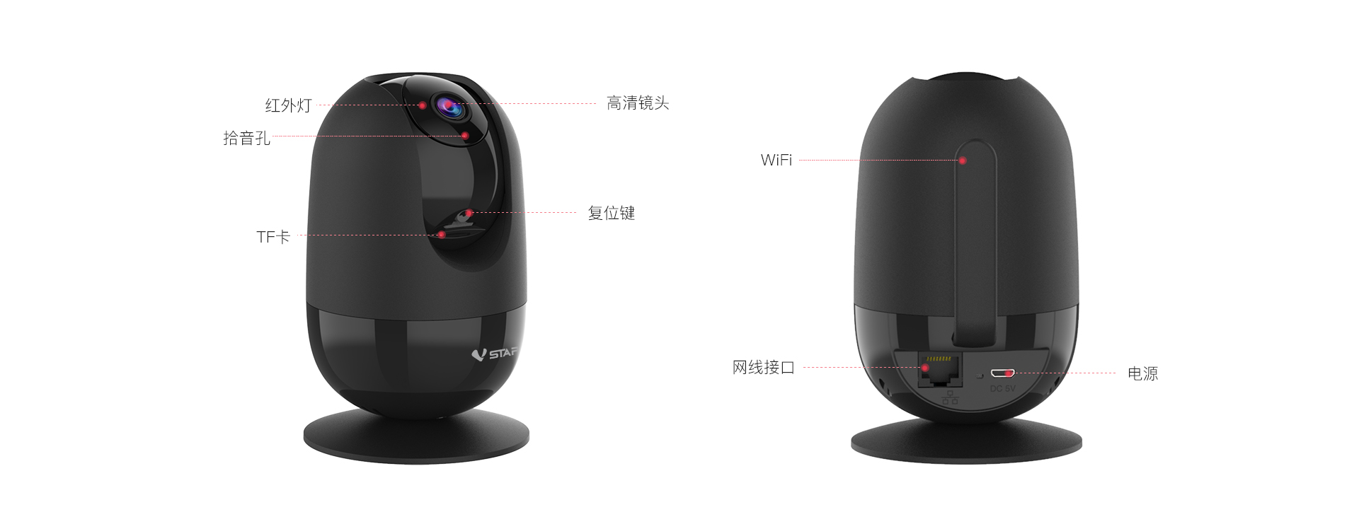 智能网络摄像机