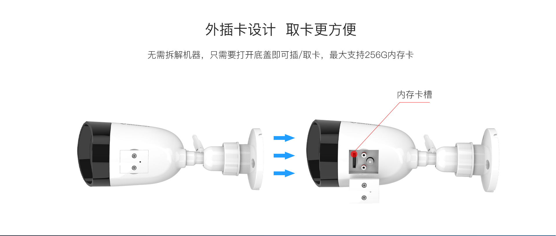 室外网络摄像机