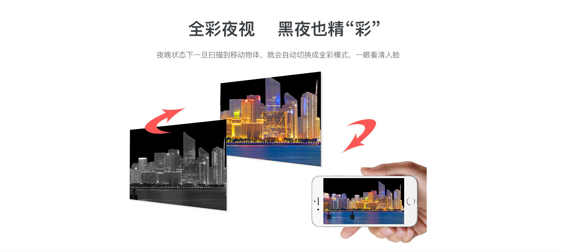 4G监控摄像头