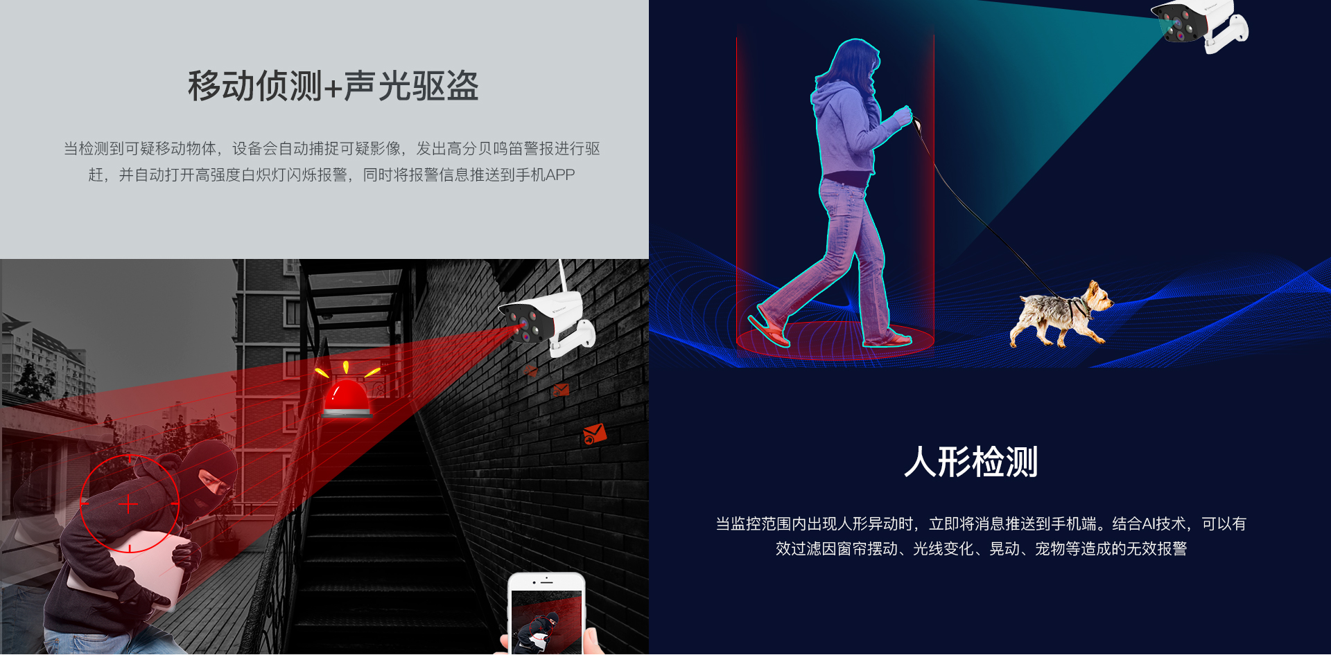 4G监控摄像头