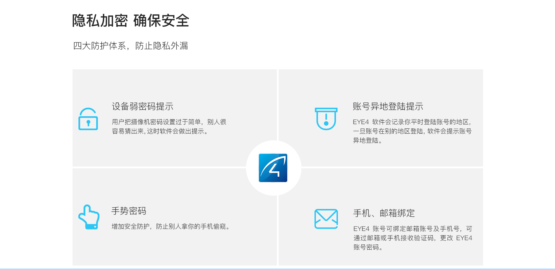 4G监控摄像头