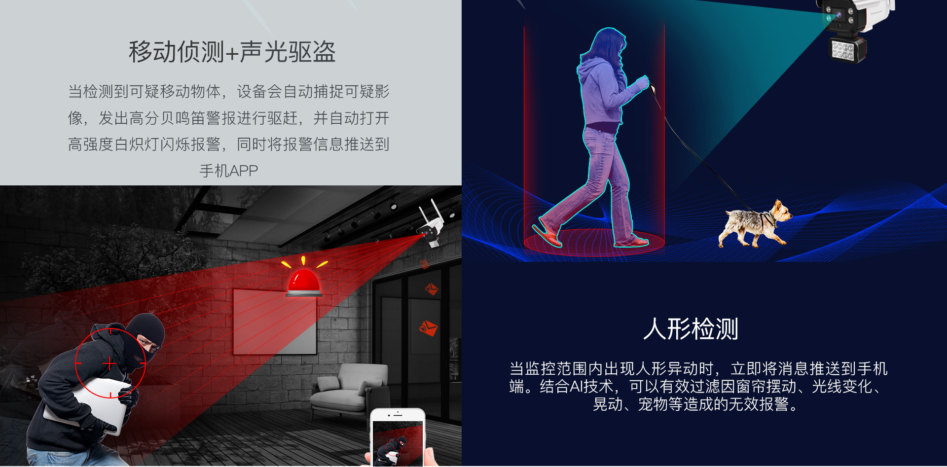 全彩夜视摄像机