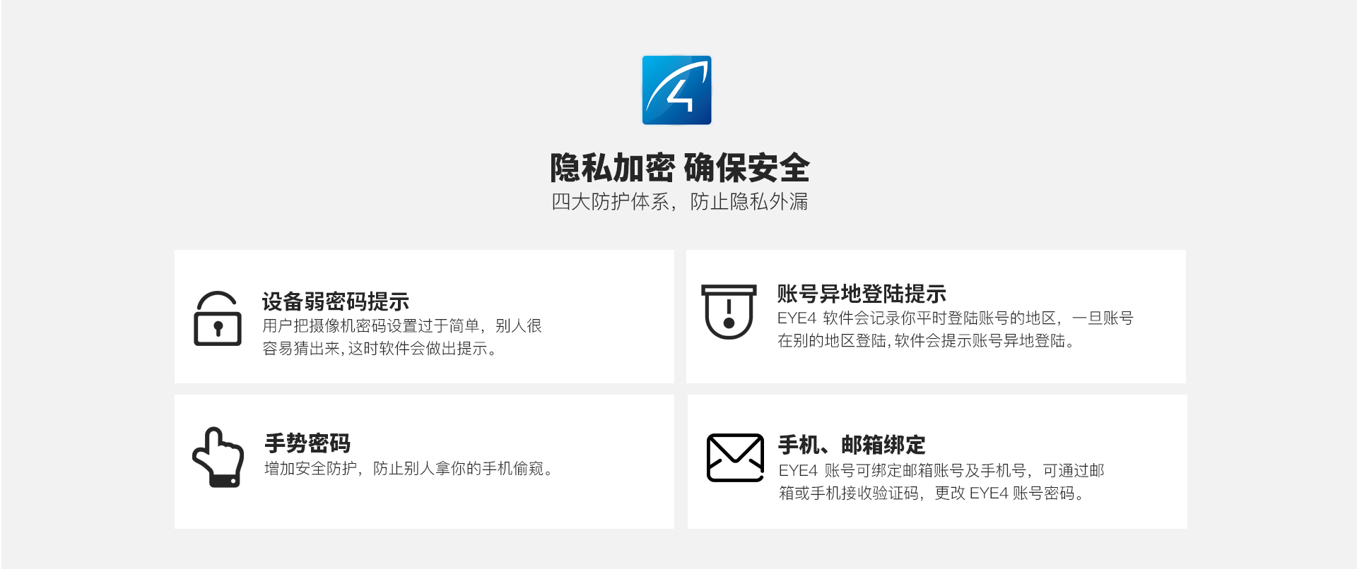 智能网络球机