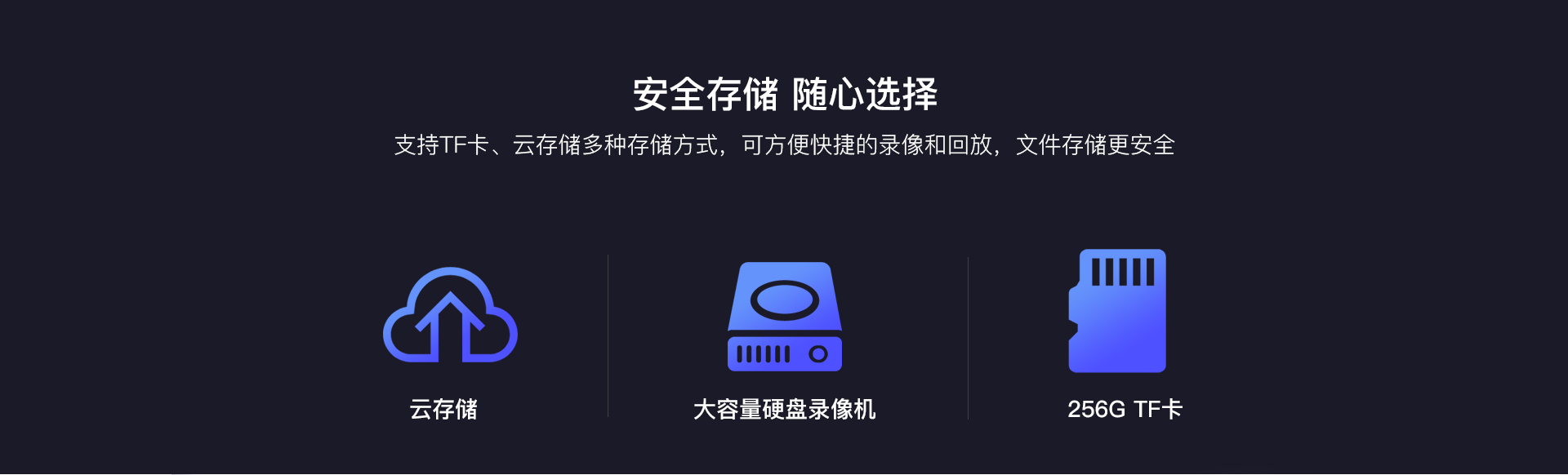 智能网络球机